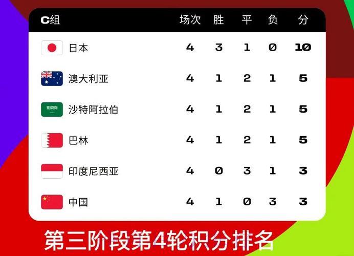 世界杯竞猜平台权威排行榜入口 世界杯竞猜平台权威排行榜入口