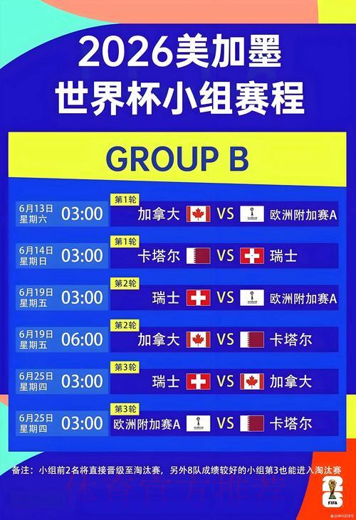 2026年世界杯赛事在线直播观看入口 2026年世界杯赛事在线直播观看入口