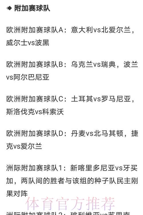 2026年世界杯夺冠热门球队赔率榜单 2026年世界杯夺冠热门球队赔率榜单