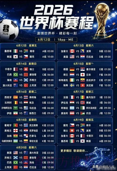 2026年世界杯足球赛竞猜网站精选推荐 2026年世界杯足球赛竞猜网站精选推荐