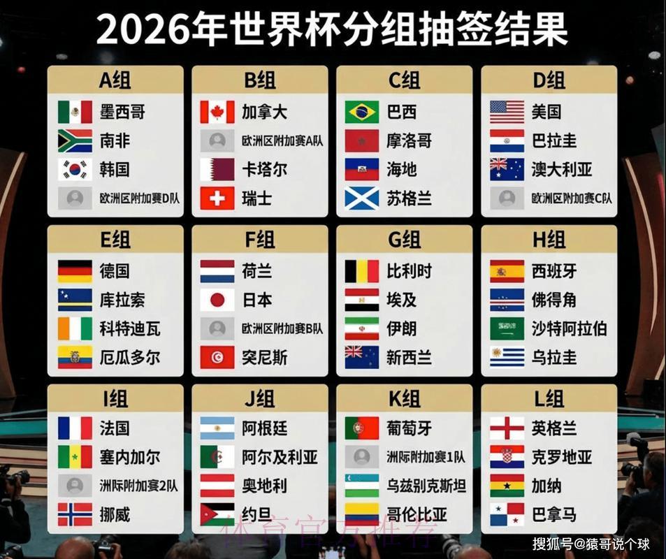 2026年世界杯足球赛竞猜网站精选推荐 2026年世界杯足球赛竞猜网站精选推荐