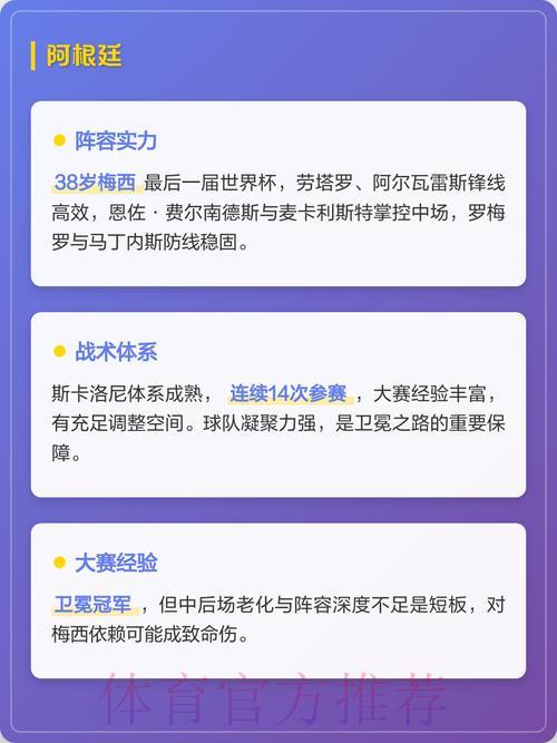 2026世界杯预选赛强势夺冠热门球队盘点 2026世界杯预选赛强势夺冠热门球队盘点