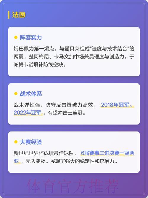 2026世界杯预选赛强势夺冠热门球队盘点 2026世界杯预选赛强势夺冠热门球队盘点
