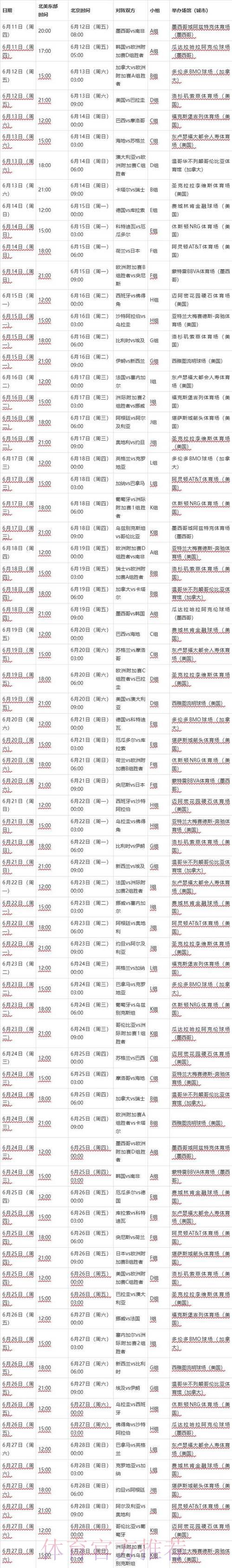2026年世界杯赛程正式出炉：全程比赛时间安排一览
