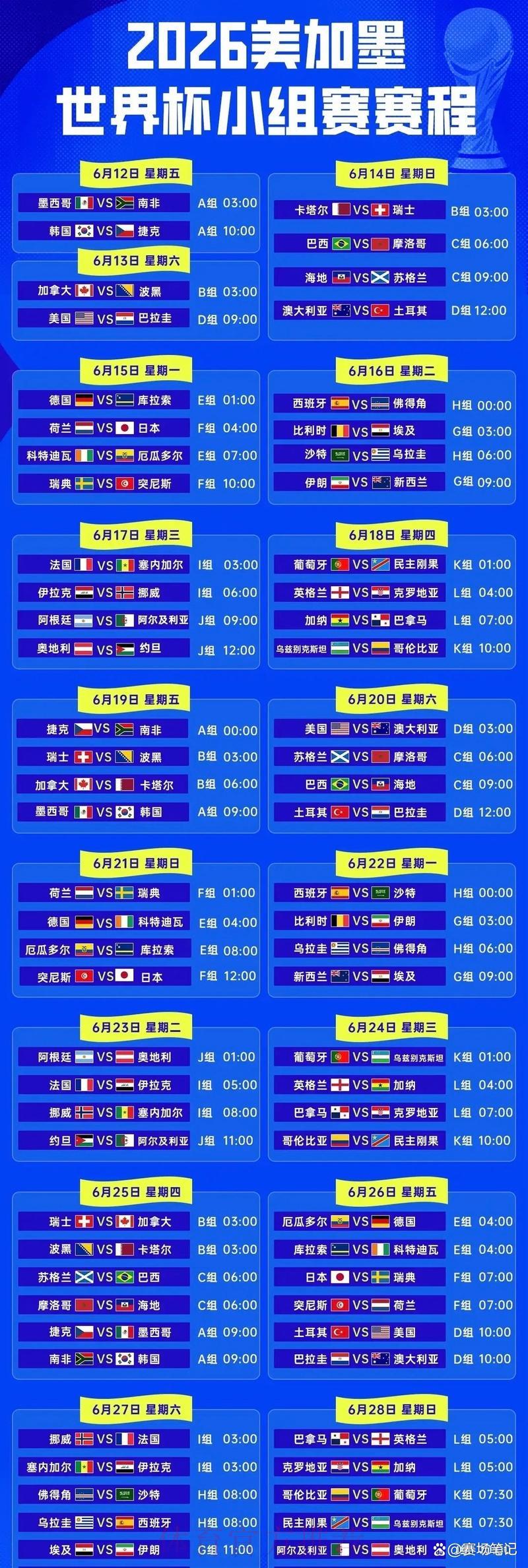 2026年世界杯赛程正式出炉：全程比赛时间安排一览