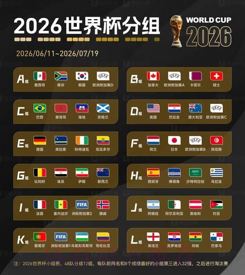 2026世界杯权威预测平台官方发布 2026世界杯权威预测平台官方发布