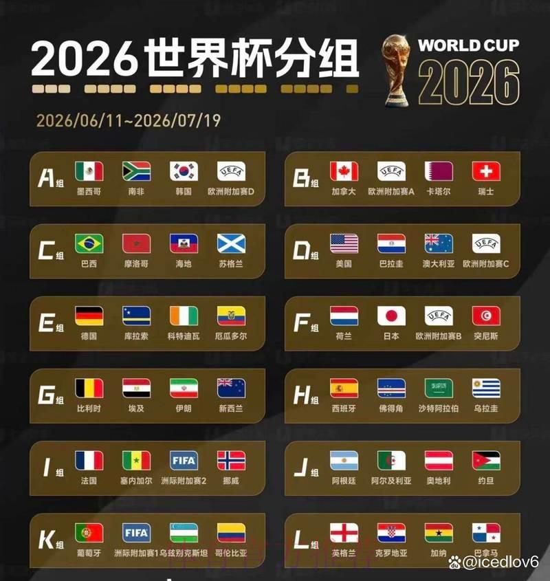 2026世界杯免费直播观看平台及入口推荐指南 2026世界杯免费直播观看平台及入口推荐指南