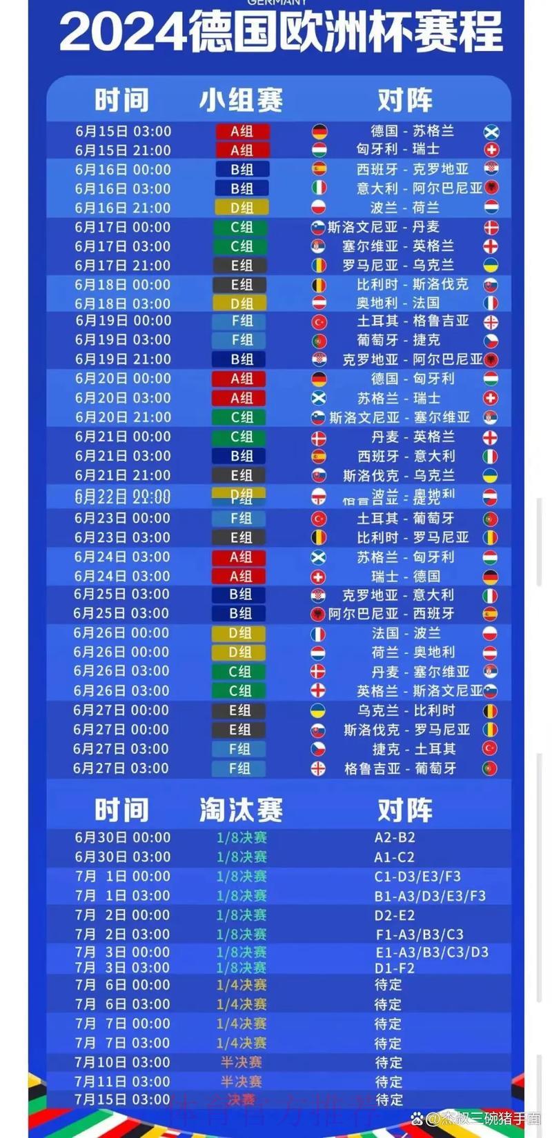 世界杯赛事比分免费查询入口