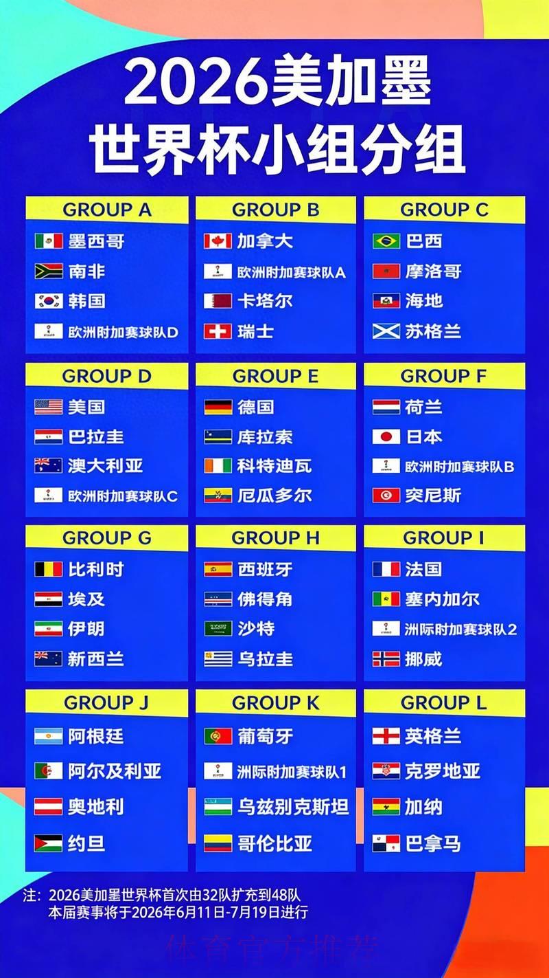 2026年世界杯夺冠热门：十强争霸赔率深度解析