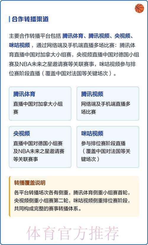 男子世界杯赛事全程网络直播观看指南 男子世界杯赛事全程网络直播观看指南