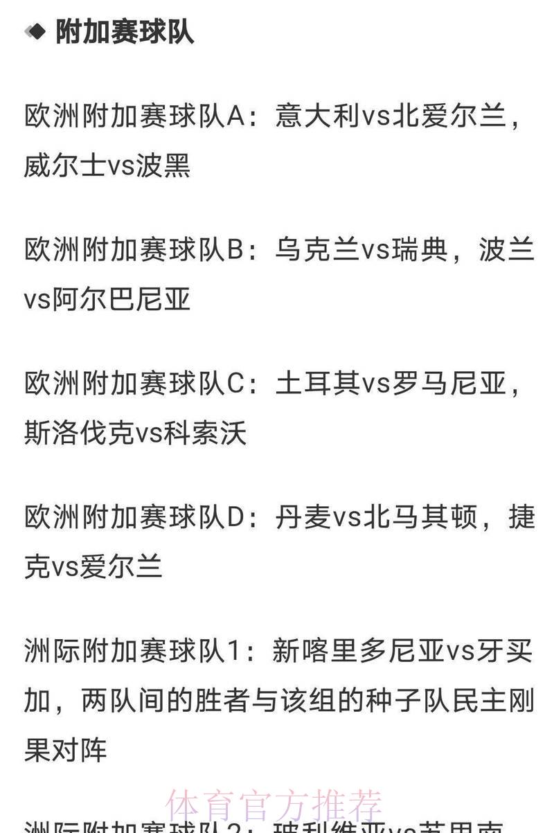2026年世界杯夺冠热门：十强争霸赔率深度解析