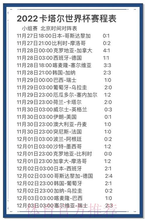 世界杯权威预测:深度解析赛情与夺冠前景展望 世界杯权威预测:深度解析赛情与夺冠前景展望