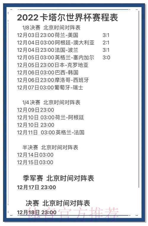 世界杯权威预测:深度解析赛情与夺冠前景展望 世界杯权威预测:深度解析赛情与夺冠前景展望