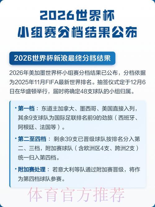 2026世界杯实时比分播报 2026世界杯实时比分播报