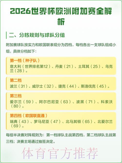 2026世界杯官方网站全站入口详细解析 2026世界杯官方网站全站入口详细解析