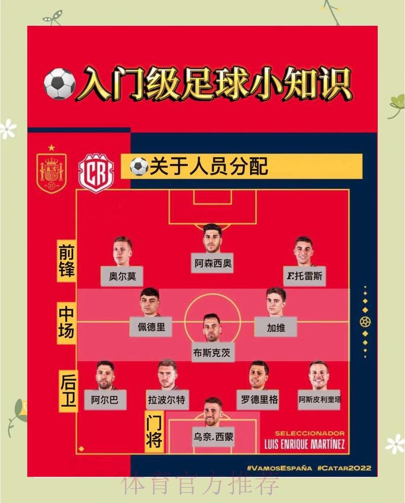 世界杯线上投注全攻略:策略与技巧深度解析 世界杯线上投注全攻略:策略与技巧深度解析