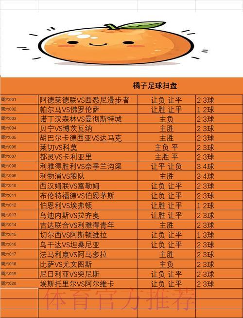 世界杯竞技球类应用精选推荐指南 世界杯竞技球类应用精选推荐指南
