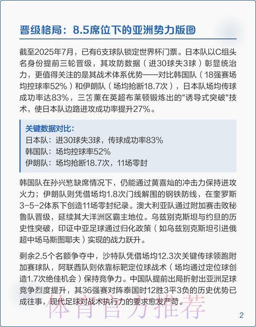 2026年世界杯竞猜应用热门趋势深度解析 2026年世界杯竞猜应用热门趋势深度解析
