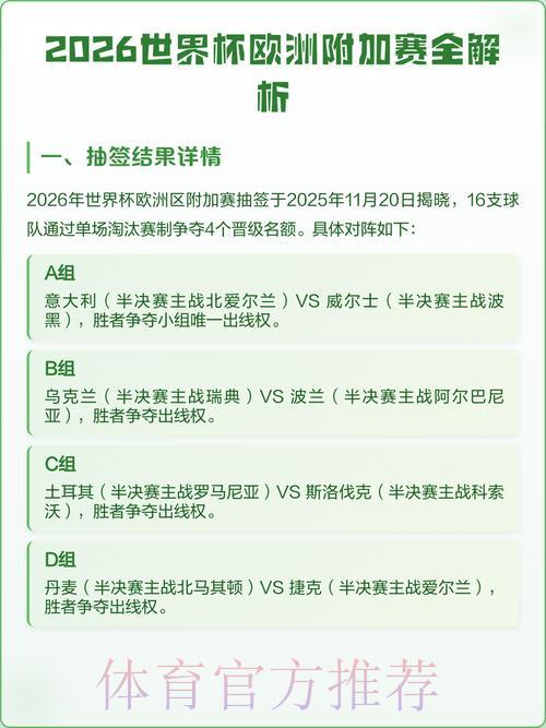 2026年世界杯竞猜最值得信赖的平台精选推荐 2026年世界杯竞猜最值得信赖的平台精选推荐