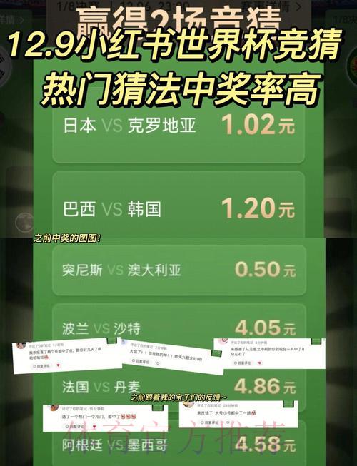 世界杯竞猜攻略:掌握比赛分析技巧,轻松提升获胜概率 世界杯竞猜攻略:掌握比赛分析技巧,轻松提升获胜概率