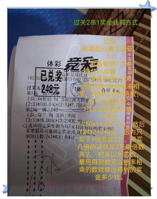 世界杯竞猜攻略：教你如何最大化赢取丰厚奖金