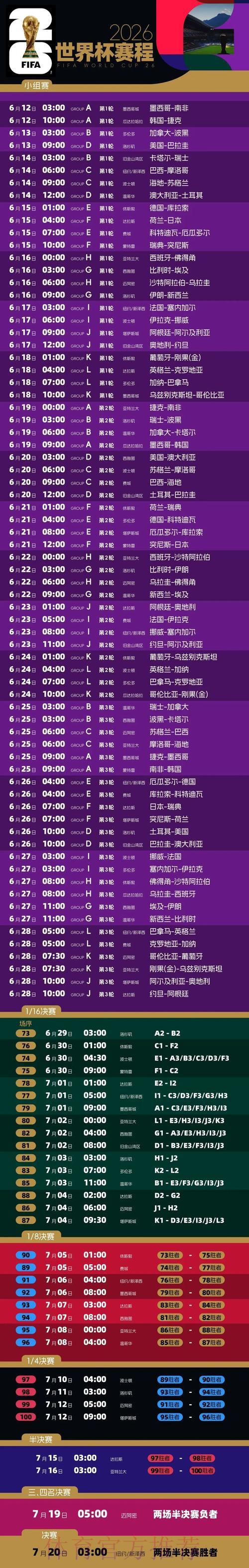 2026世界杯竞猜全攻略:深度剖析历届盘口走势与实战经验 2026世界杯竞猜全攻略:深度剖析历届盘口走势与实战经验