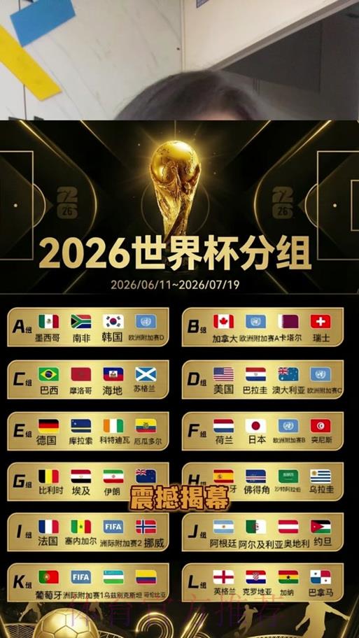 2026世界杯竞猜全攻略:深度剖析历届盘口走势与实战经验 2026世界杯竞猜全攻略:深度剖析历届盘口走势与实战经验