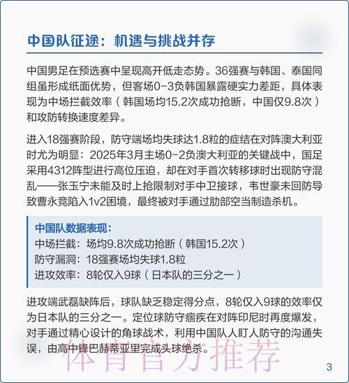 世界杯赛事数据全面深度解析 世界杯赛事数据全面深度解析