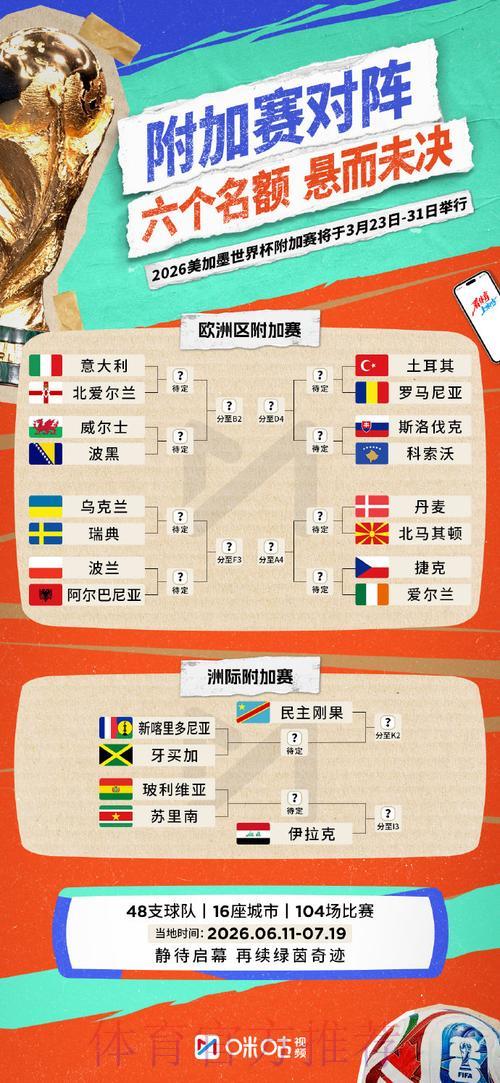 世界杯官方授权竞猜平台完整指南 世界杯官方授权竞猜平台完整指南