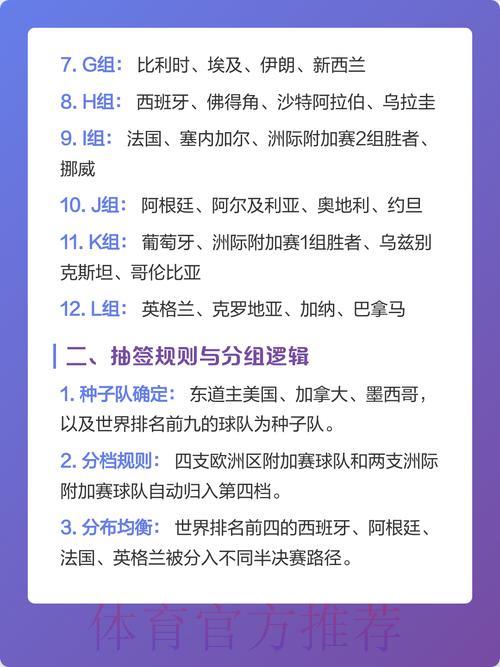 2026世界杯热门赛事竞猜全面解析 2026世界杯热门赛事竞猜全面解析