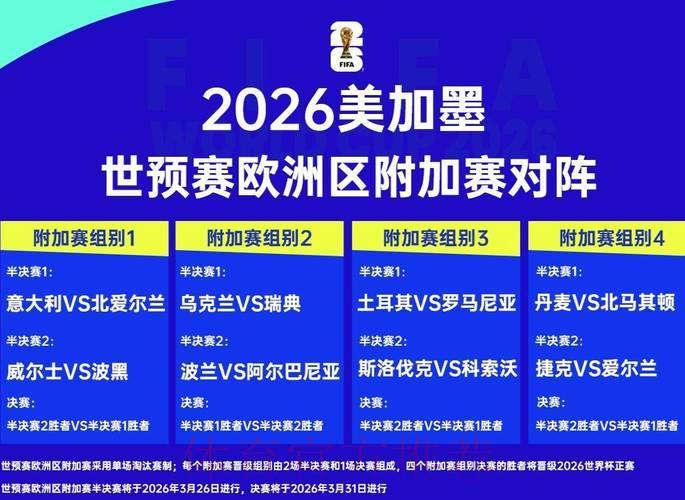 2026年世界杯赛事预测平台精选推荐 2026年世界杯赛事预测平台精选推荐