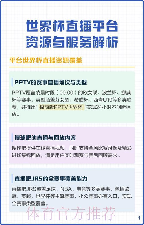 世界杯赛事直播全程深度解析平台 世界杯赛事直播全程深度解析平台