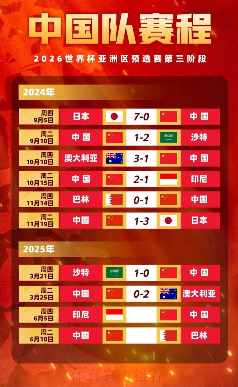 世界杯竞猜指南：如何读懂实时赔率波动